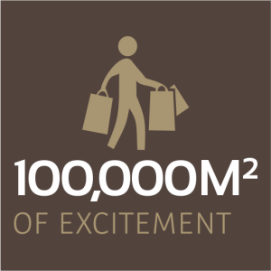 Showcasing the economic city and benefits