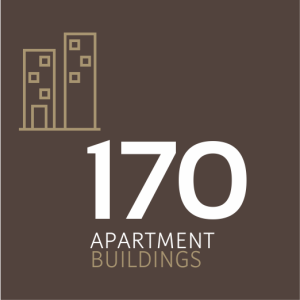 Showcasing the economic city and benefits