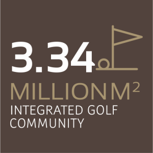 Showcasing the economic city and benefits