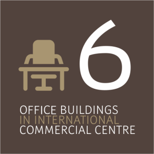 Showcasing the economic city and benefits